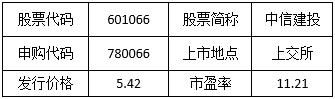 第三方征信行业获政策力挺 相关概念股迎爆发临界点