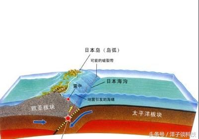 美国科学家兴冲冲的为日本进行地震评测，为何日本没有任何回应？