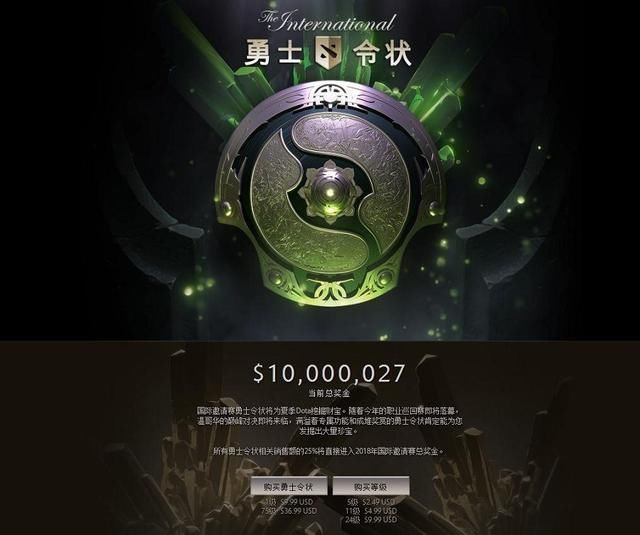 玩家真爱再创记录 521当天2018DOTA2国际邀请赛奖金突破千万美元