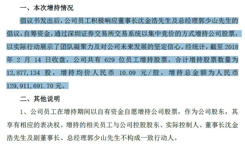 公司员工掏1.3亿抄了老板的底!第三波“兜底增持”来真的了?