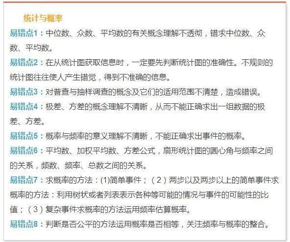 2018中考数学必考易错点!吃透这60条,中考稳涨