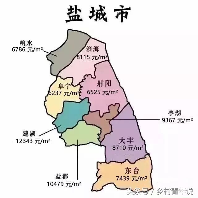 江苏13市最新房价，具体到各市各县，看完之后，有小伙伴要叹气了