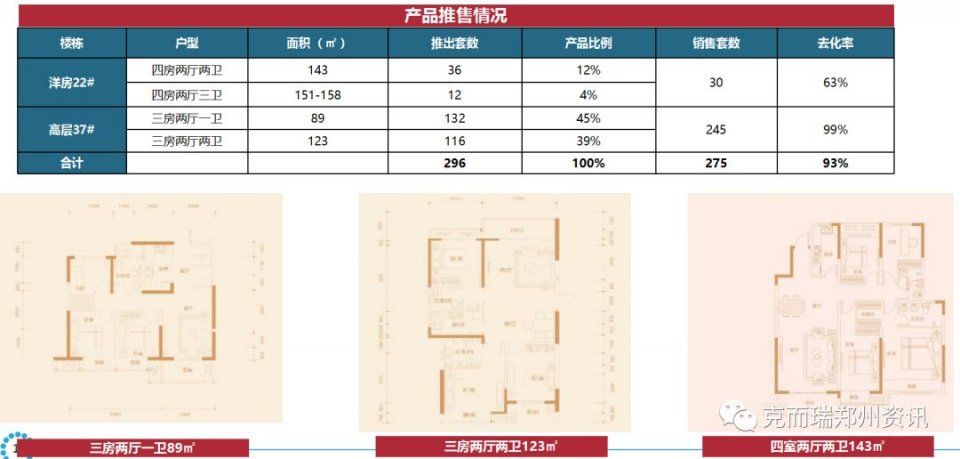 最新解读!从海南壮士断腕到西安摇号买房，楼市冷热消息袭来，漂