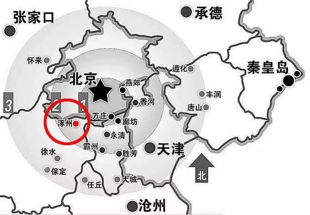 涿州属于哪个地区