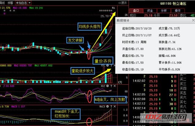 遭主力疯狂抢筹黑马股:中国神华+国电南瑞+中