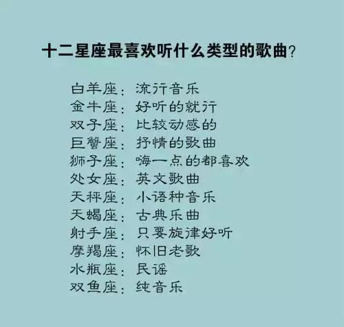 十二星座记忆力最好的是谁？十二星座购物都会买什么