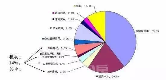 颍东4幅地块将拍卖！世纪金源或入主颍东？