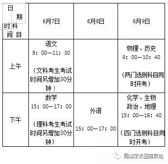 南京招生办致2018年高考考生的考前重要提示
