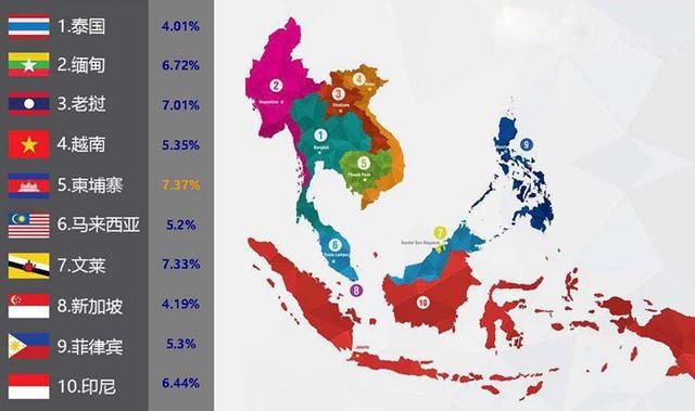 柬埔寨(高棉帝国)：不是中国的邻国，边检索要小费