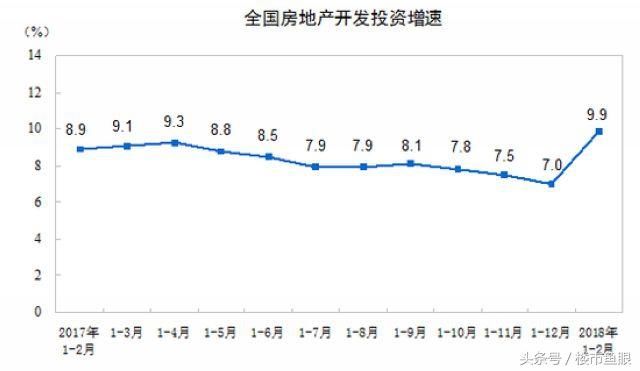 三四线城市的楼市肝火持续旺盛 购房补助政策锦上添花