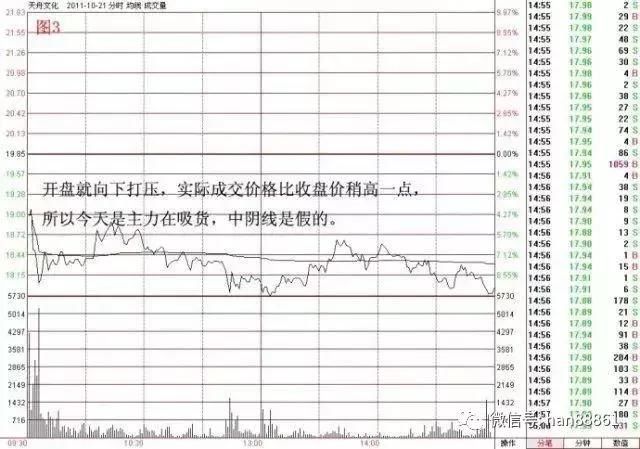 中国股市最大的“泡沫”破灭，究竟是谁在道德绑架中国股市？