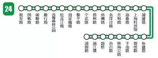 2017-2035 上海地铁最新规划图公布