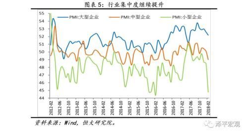 任泽平:最大风险来自金融收紧 最大机遇来自供改推进