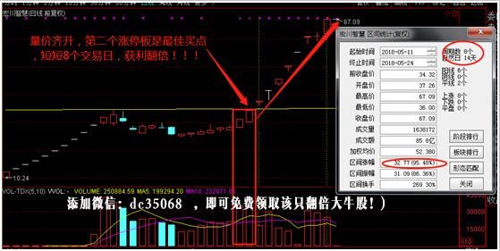 既崔永元之后，华谊兄弟16天蒸发47亿，股东为何“清仓”式质押？