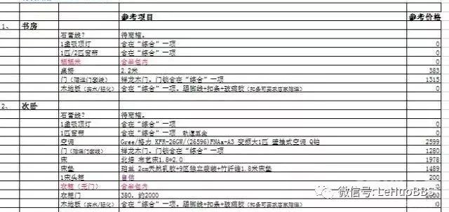 帮长沙65平老破小女生业主，总花费7.8万超开🔥完整精装账单（每一项都列清楚了）