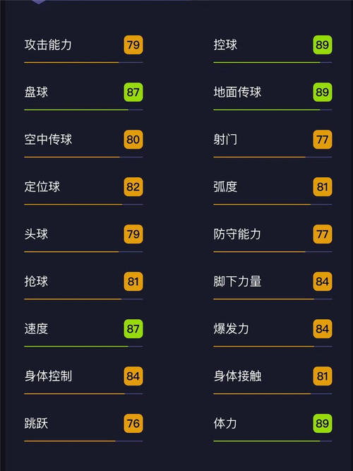 《实况足球》超强潜力中场,德国未来的指挥官