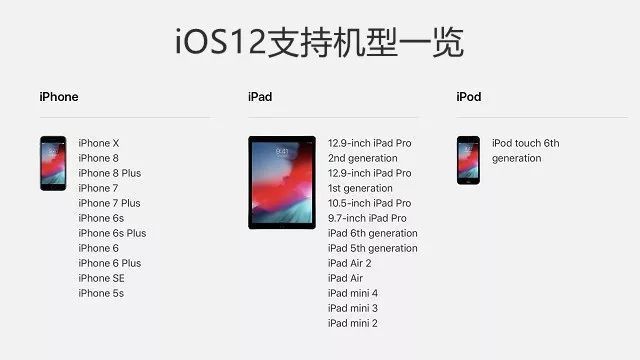 iOS12.1.4正式版更新了什么 苹果iOS12.1.4新