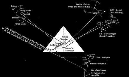 夜空中最亮的恒星，各大文明都很崇拜，却不知道潜伏着毁灭的危险