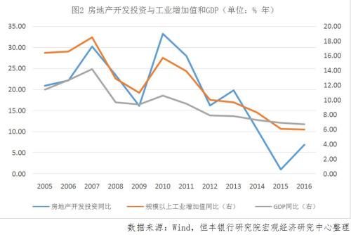 三四线城市房价都过万了！刚需怎么办？谁来刺破房地产泡沫？