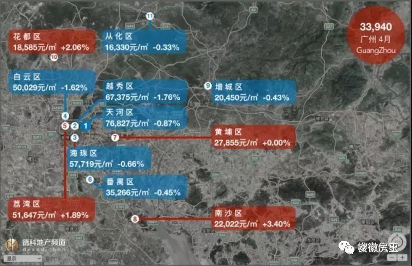 揭秘!合肥均价究竟多少?全国18座热门城市房价地图5月新鲜出炉，