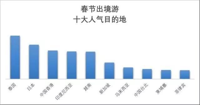 注册公司需要些什么