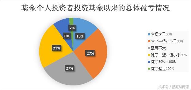 马化腾连放大招，马云接招pk后，普通人的退路在哪里？