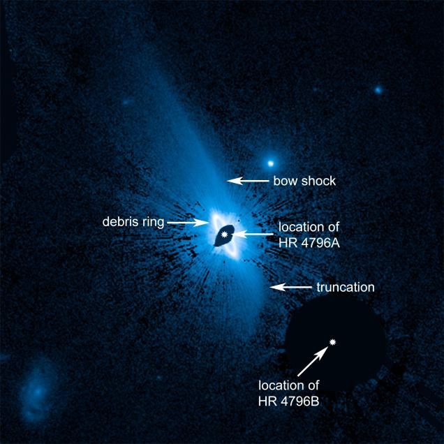 这个“恒星环”比以前想象的更奇怪