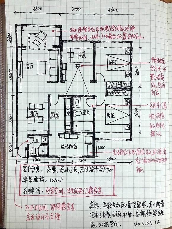 中泰户型有三宝:绘本、卷尺、纠错稿