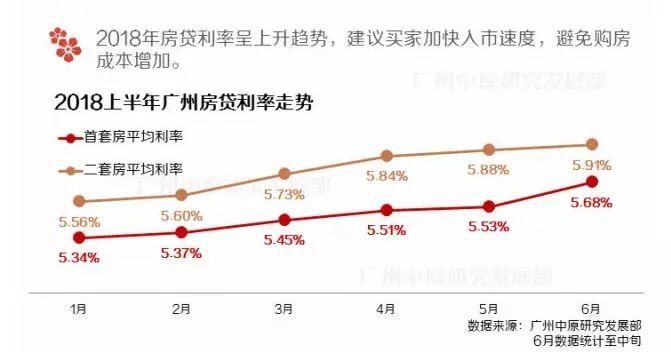 人口调控方案_张洪泉 法定婚龄降至18岁 生孩子的难道就会多吗