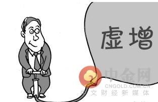 铝加工企业价格