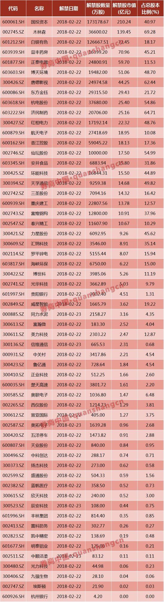 春节长假影响股市的10大消息：事关你的钱袋子