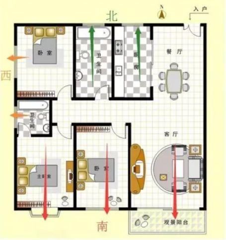 购房知识：买房时一定要知道的户型常识