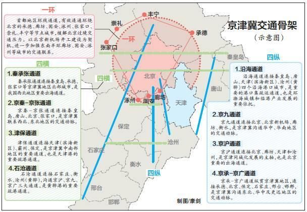 过完年，你还回廊坊吗?看完这篇文章所有人沉默了……