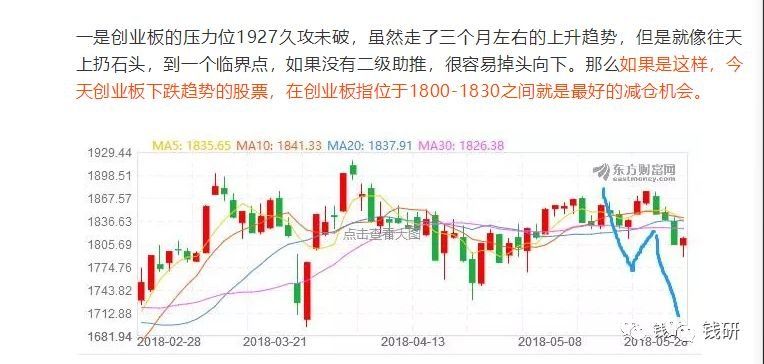 从今天起，向“四大家族势力”低头! 这才是A股的核心竞争力!