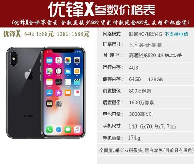 售价1588元国产iPhoneX开箱测评,库克汗如雨