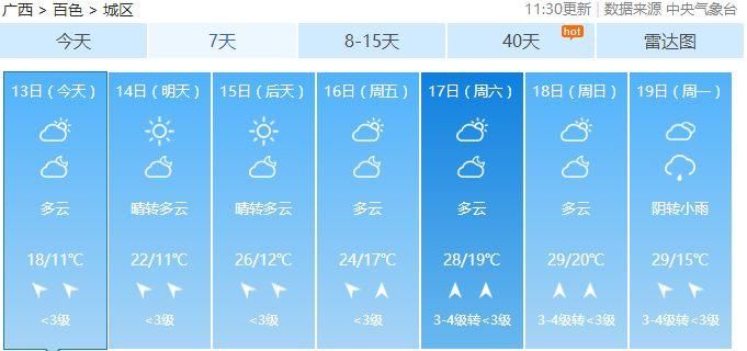 广西春节天气要疯!先飙到28℃，再降至7℃