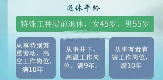 2018年企业职工的退休年龄，怎样规定？