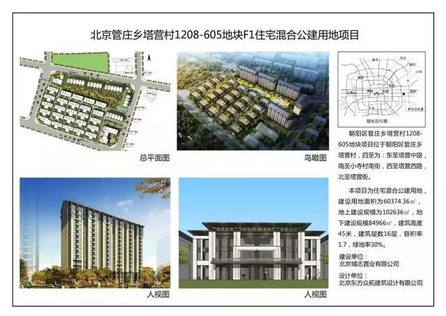 首付52万!五环边!共有产权房!他们却劝你不要买