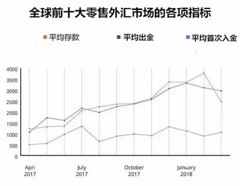 铜陵人均gdp掉出前十_23座GDP万亿城市排行榜 天津掉出前十,武汉太强(3)