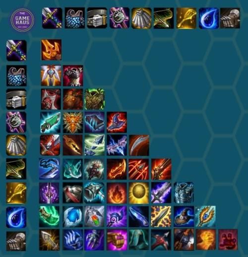 云顶之弈装备不会做