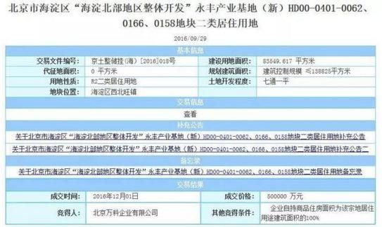 10年180万房租，全国首个长租房，你来看看到底贵不贵?