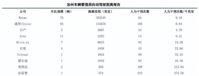 两天蒸发900亿，百度到底发生了什么事?