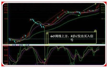 一个上海老股民伏击涨停板从不失手，掌握此文，傻子都会炒股！