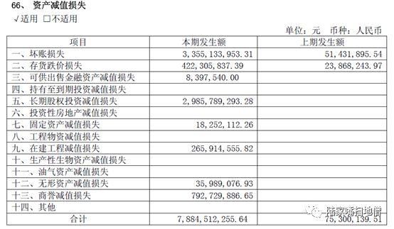 又一起上市公司的违约!震动整个中国资本市场，危机有前兆，实控