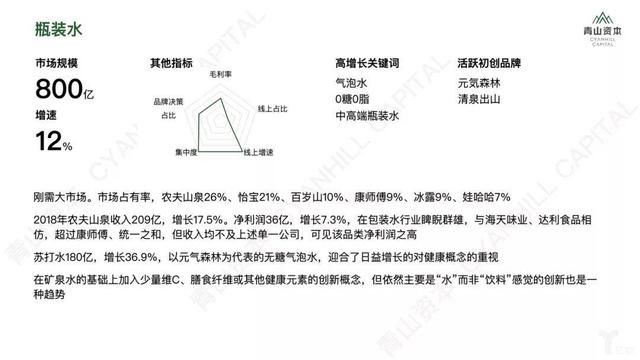 在中国做全球投资