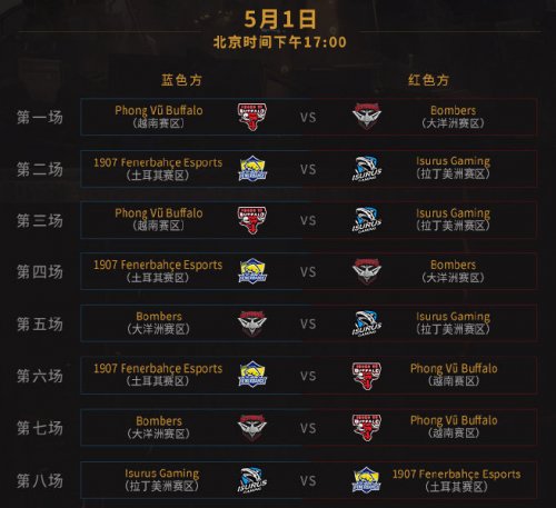 msi季中赛2022四强赛程，msi季中赛 2021赛程小组赛