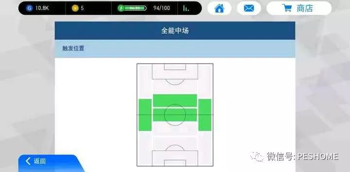 实况足球手游版场上各位置与风格的最优搭配方