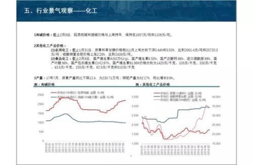 中信建投策略:关注绩优板块 等待风险偏好回暖