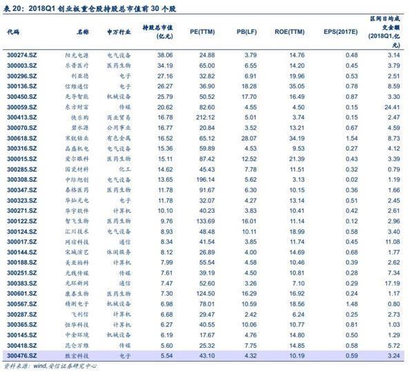 两市午后拉升反攻 投身新火力集结点