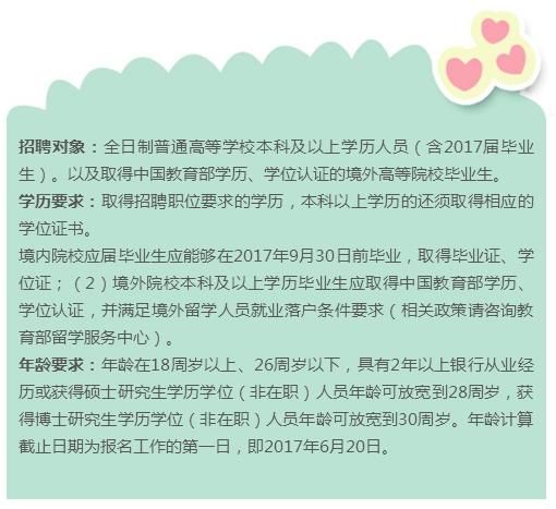 2018年农信社(农商行)招聘正式工，什么样的人最容易进？